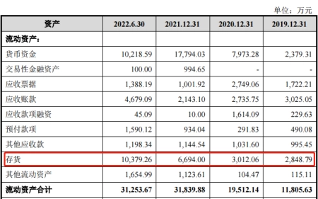 天眼查诉讼信息查询（天眼查法律文书能撤吗?） 第10张